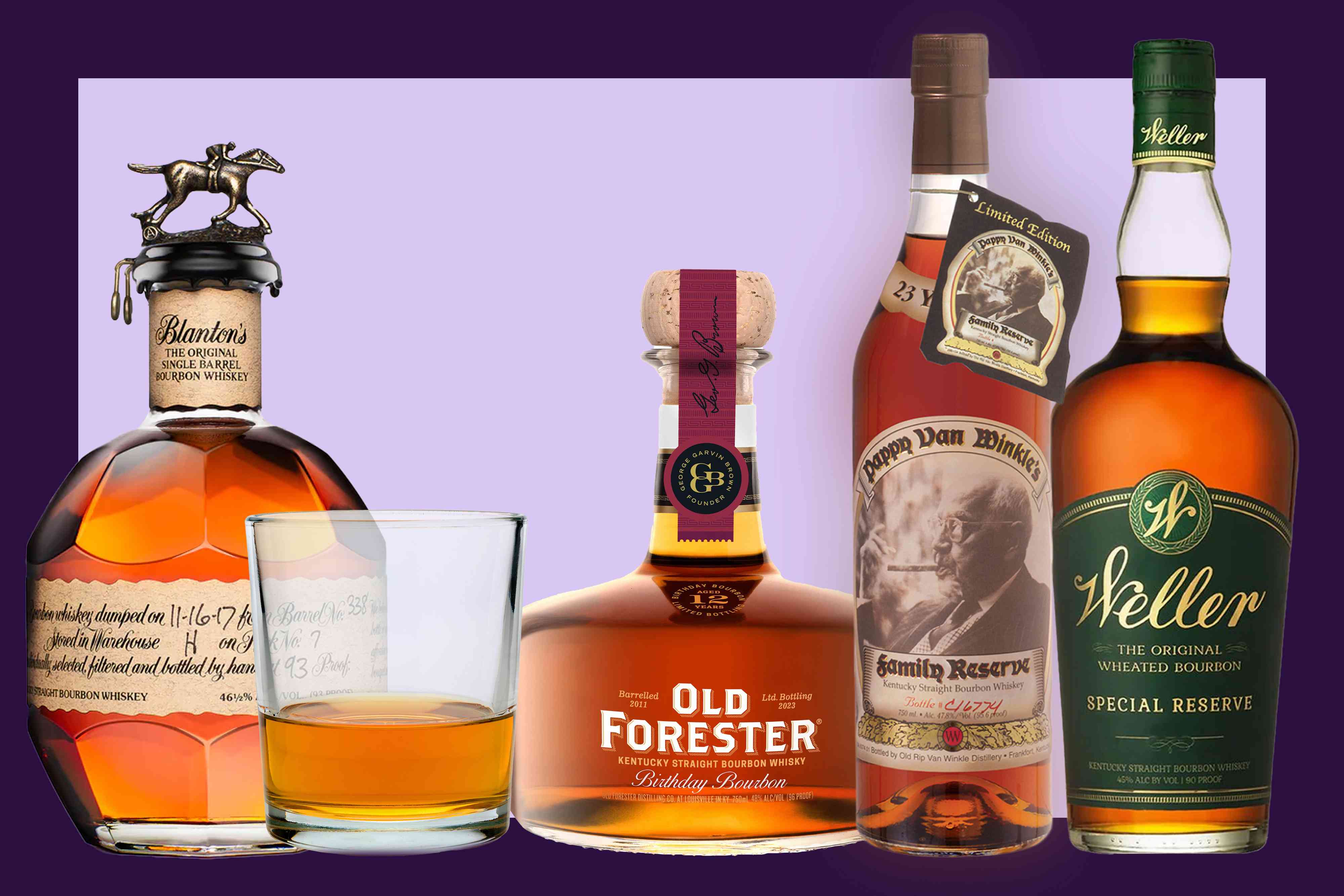 Here’s the real reason whiskey is getting so expensive — and it’s not ...