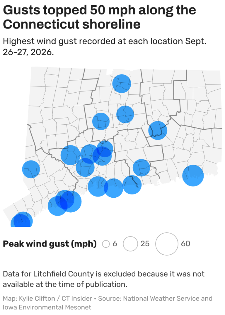 Connecticut nor'easter brings wind gusts of up to 56 mph. Here's where ...