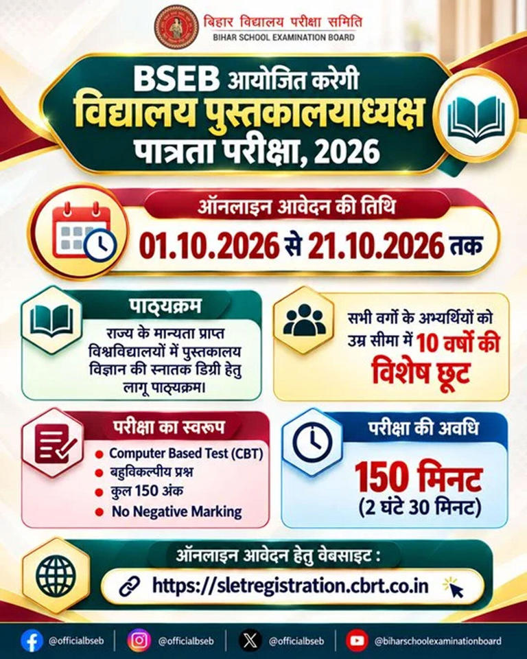 Bihar librarian exam 2026 registration begins October 1, check pattern ...