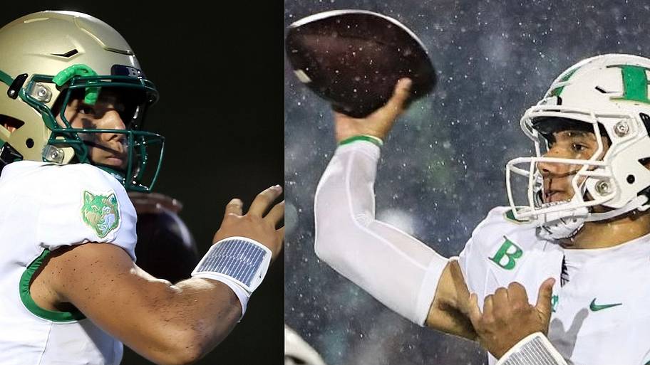 Dylan and Dayton Raiola: Two Buford wolves in Ducks’ clothing