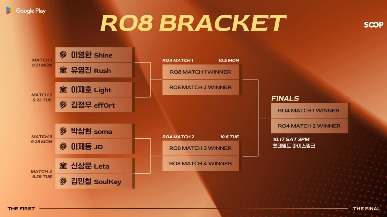 SOOP to host week 2 of ASL season 22 quarterfinals