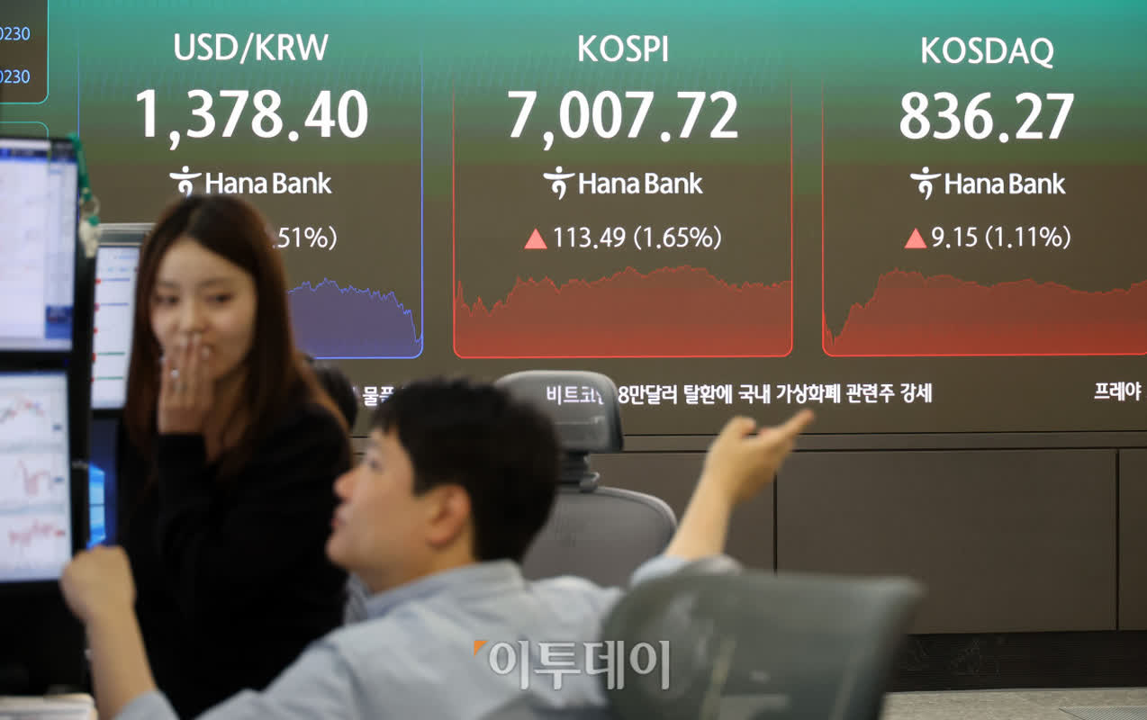 [환율마감] 원·달러 상승 이틀만 1360원대 안착, 달러 강세+외인 주식 대량매도