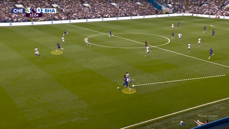 Tras un rápido contraataque, el Chelsea marcó su tercer gol contra el Brighton en lo que se convirtió en una situación de dos contra dos.
