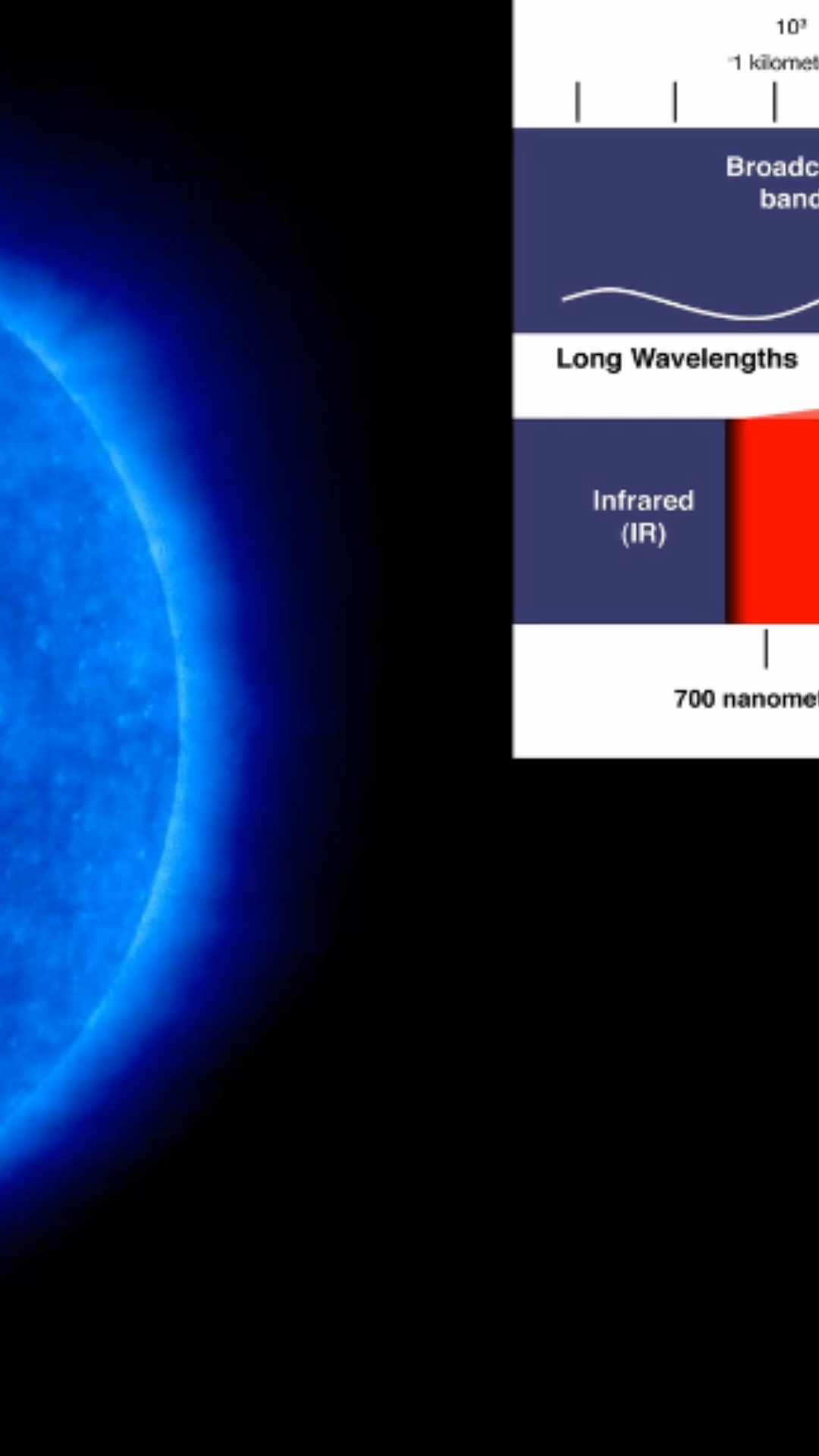 Which UV sources matter most when testing GM tubes