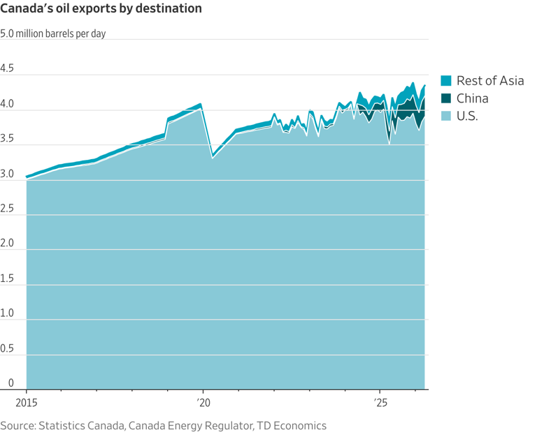 Cruise stocks have hit choppy waters