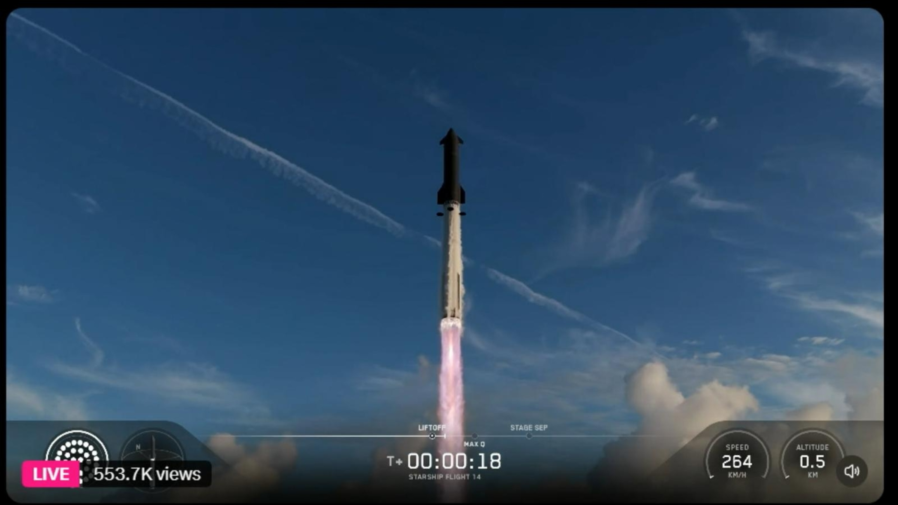 SpaceX launches Starship's 1st orbital flight test