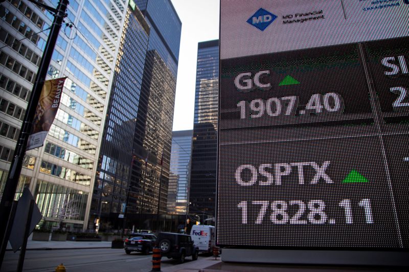 TSX futures dip as rising oil prices rekindle inflation fears