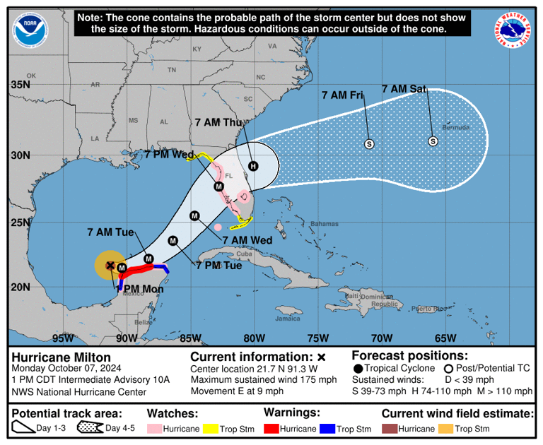 Why AI has trouble predicting the fury of hurricane intensity | Column