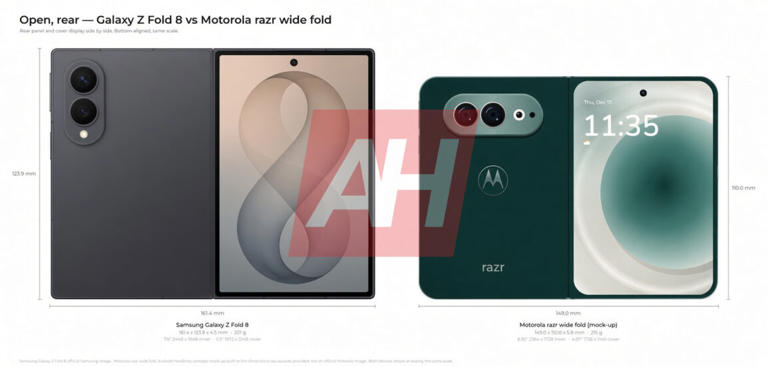 Exclusive: Galaxy Z Fold 8 vs Motorola's first wide foldable — design ...