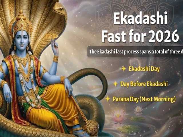 Ekadashi in October 2026: Check confirmed dates & shubh muhurat for ...