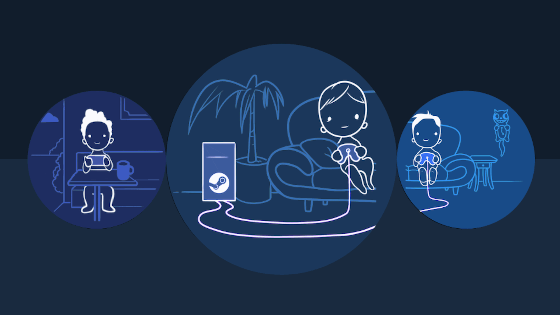 Steam adds low-latency Pyrowave codec to Remote Play for better game ...