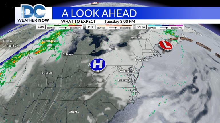 More sunshine and warmer temps are coming later this week