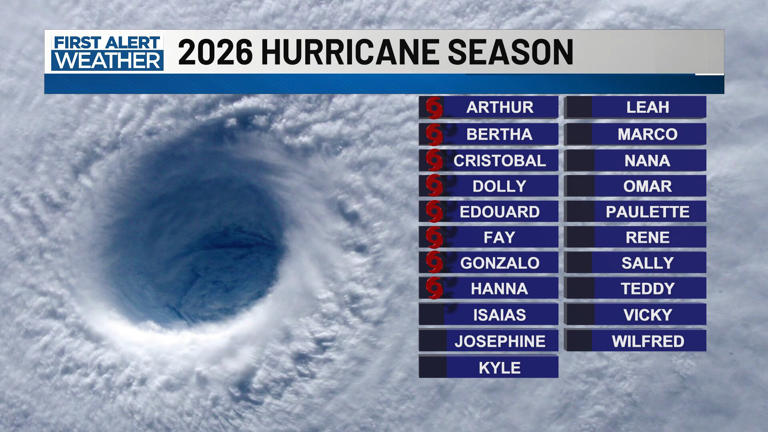 Hanna forms in the Atlantic as tropical depression Fay hangs on