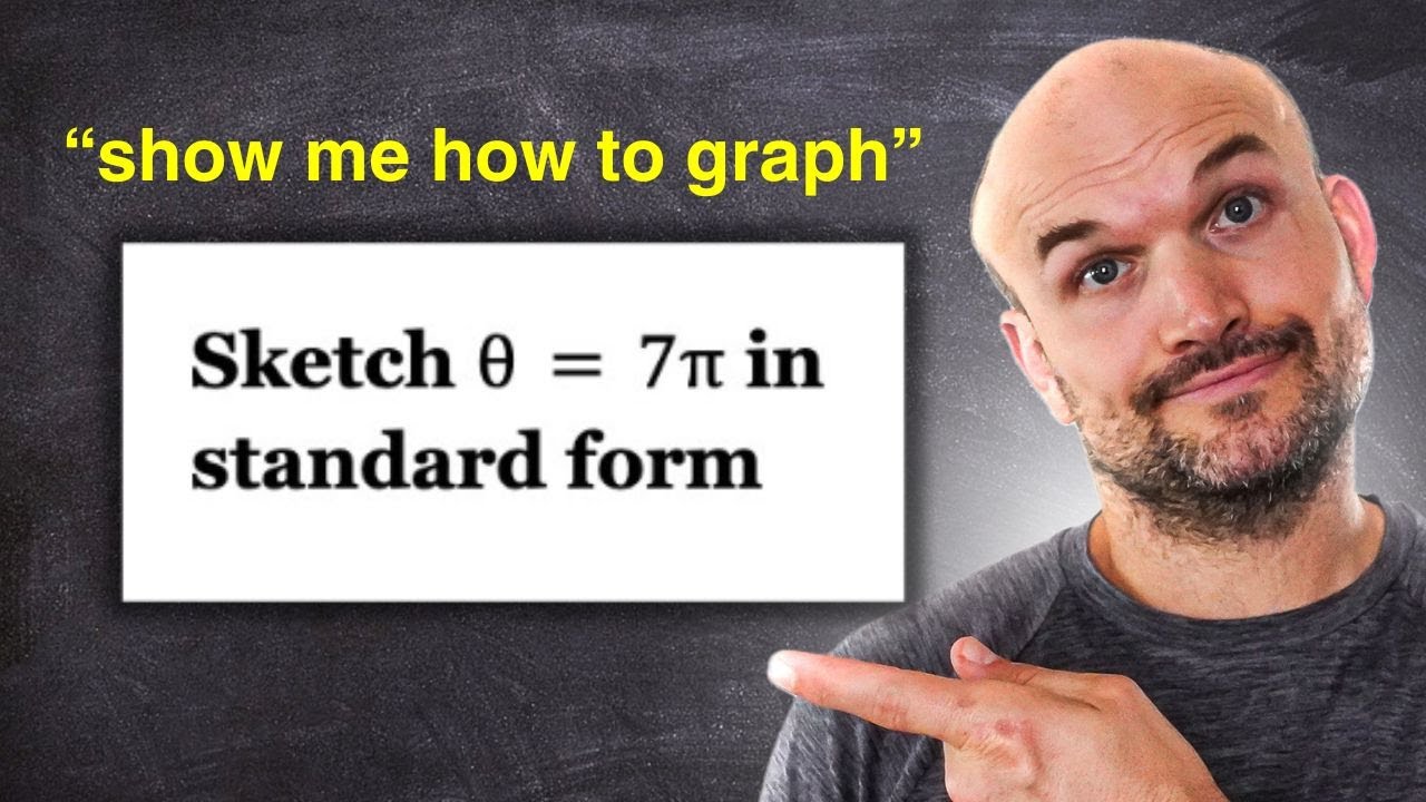 How to graph radian angles (a friendly guide)