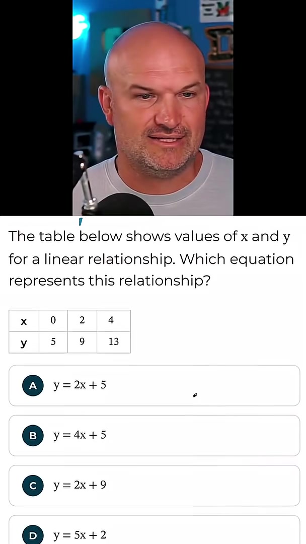 Find the linear equation from a table #satmath