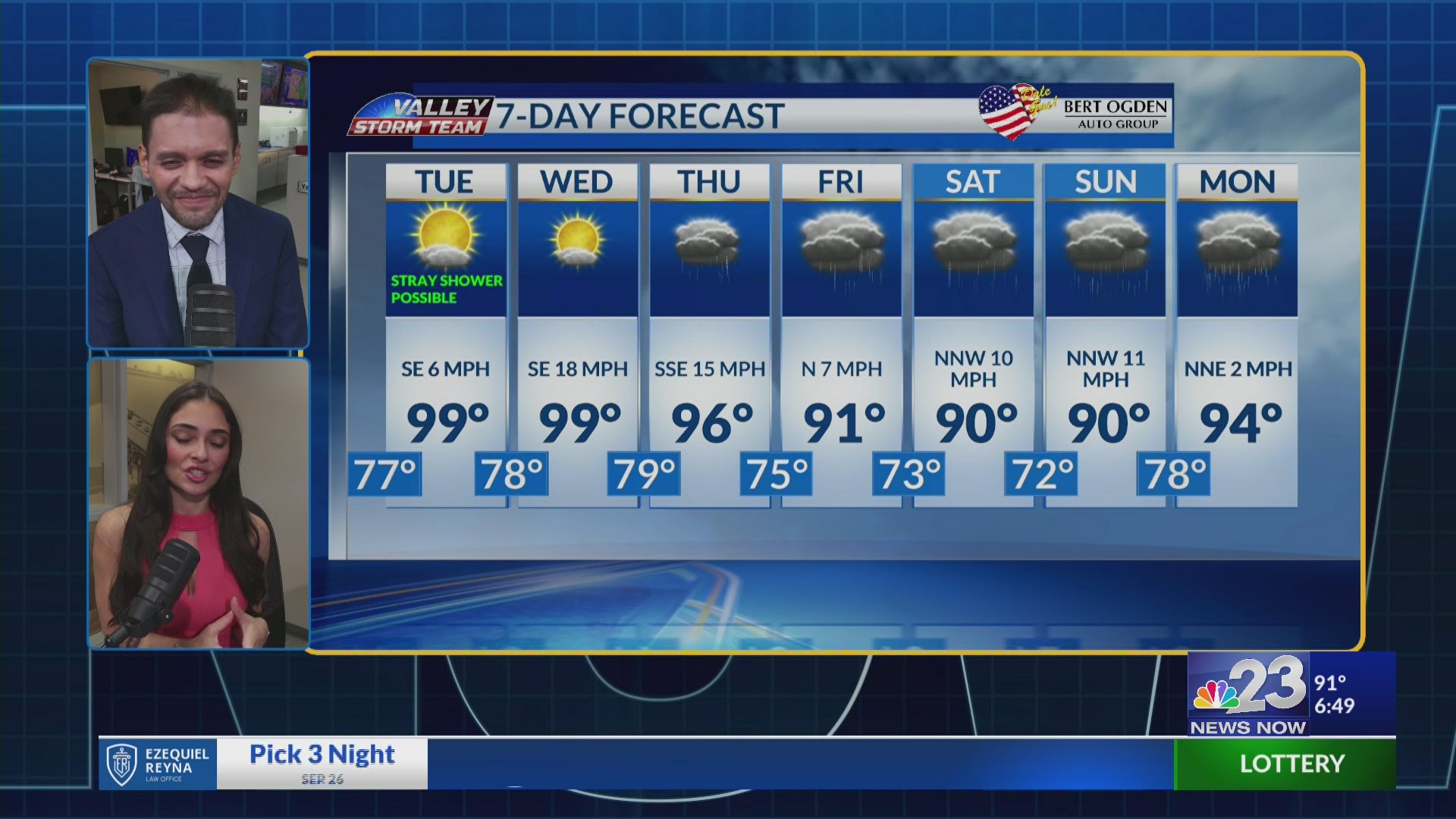 The theme of the forecast: Rain, rain and more rain!
