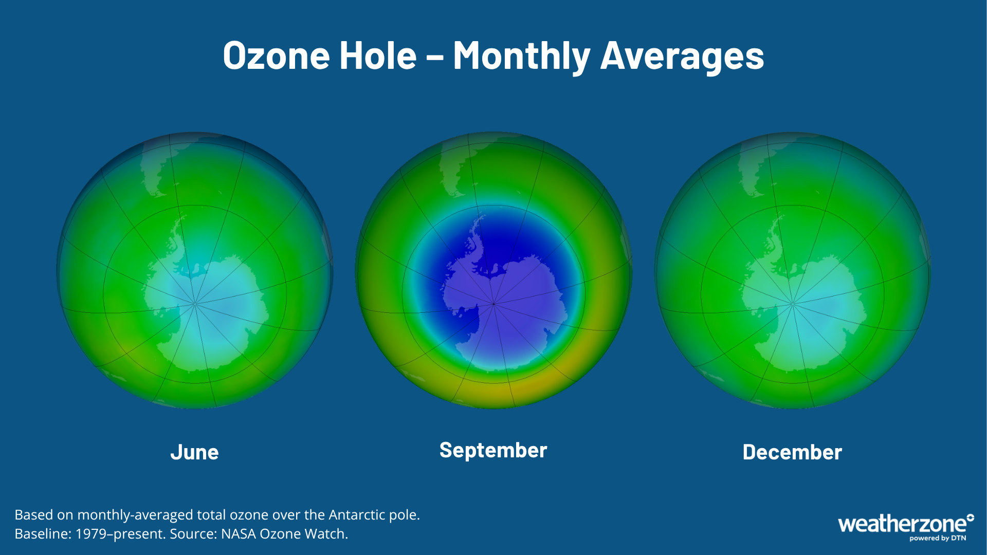 Antarctic ozone hole reaches one of its largest sizes on record as ...