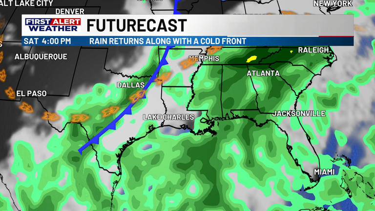 First alert forecast: Humidity climbs, rain returns late week to ...
