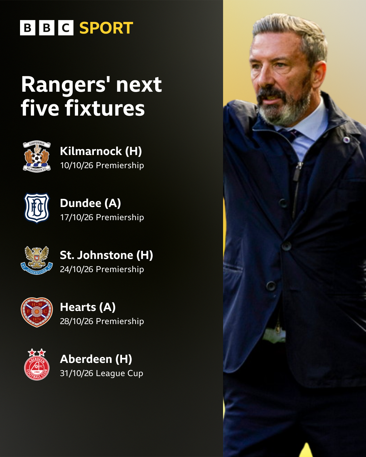 Rangers' next five games will 'really shape season' - Halliday