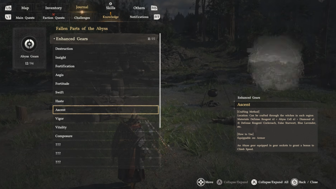 What faction quests reveal about progression in Crimson Desert