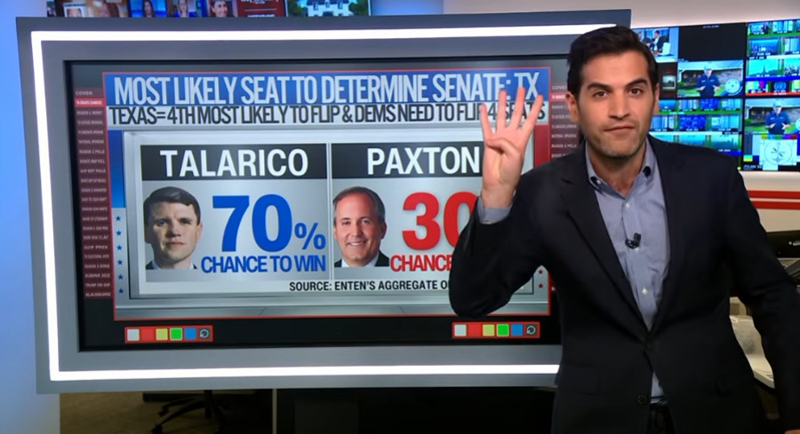 Red Fortress cracking? CNN breaks down how a Texas upset could hand ...