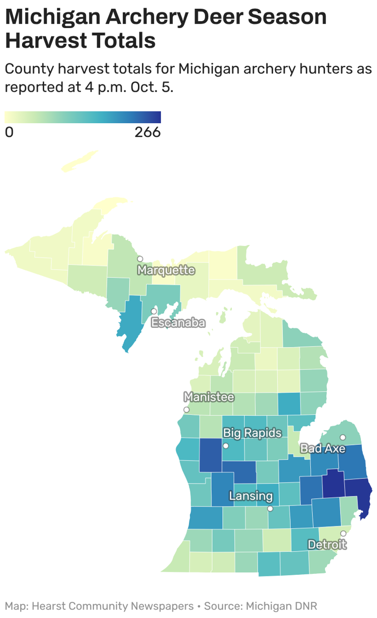 Michigan deer harvests by county: Which areas are leading this season?