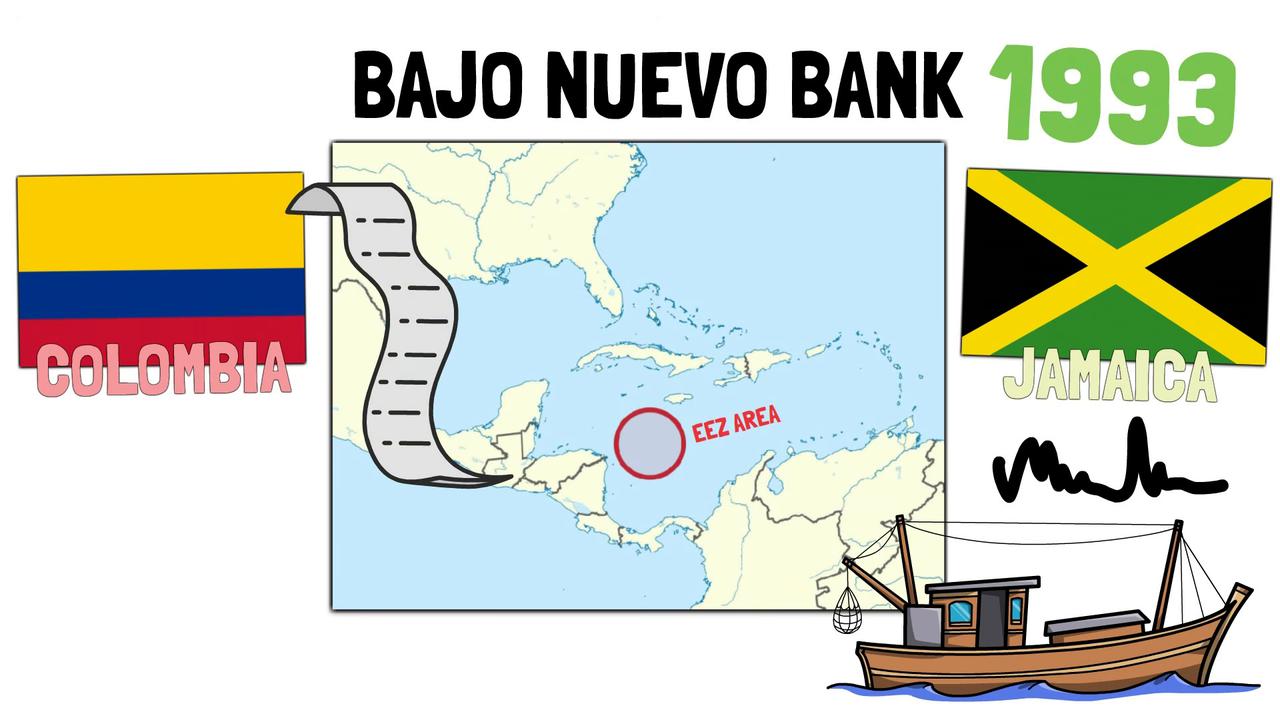 Countries that share territories (& why?)
