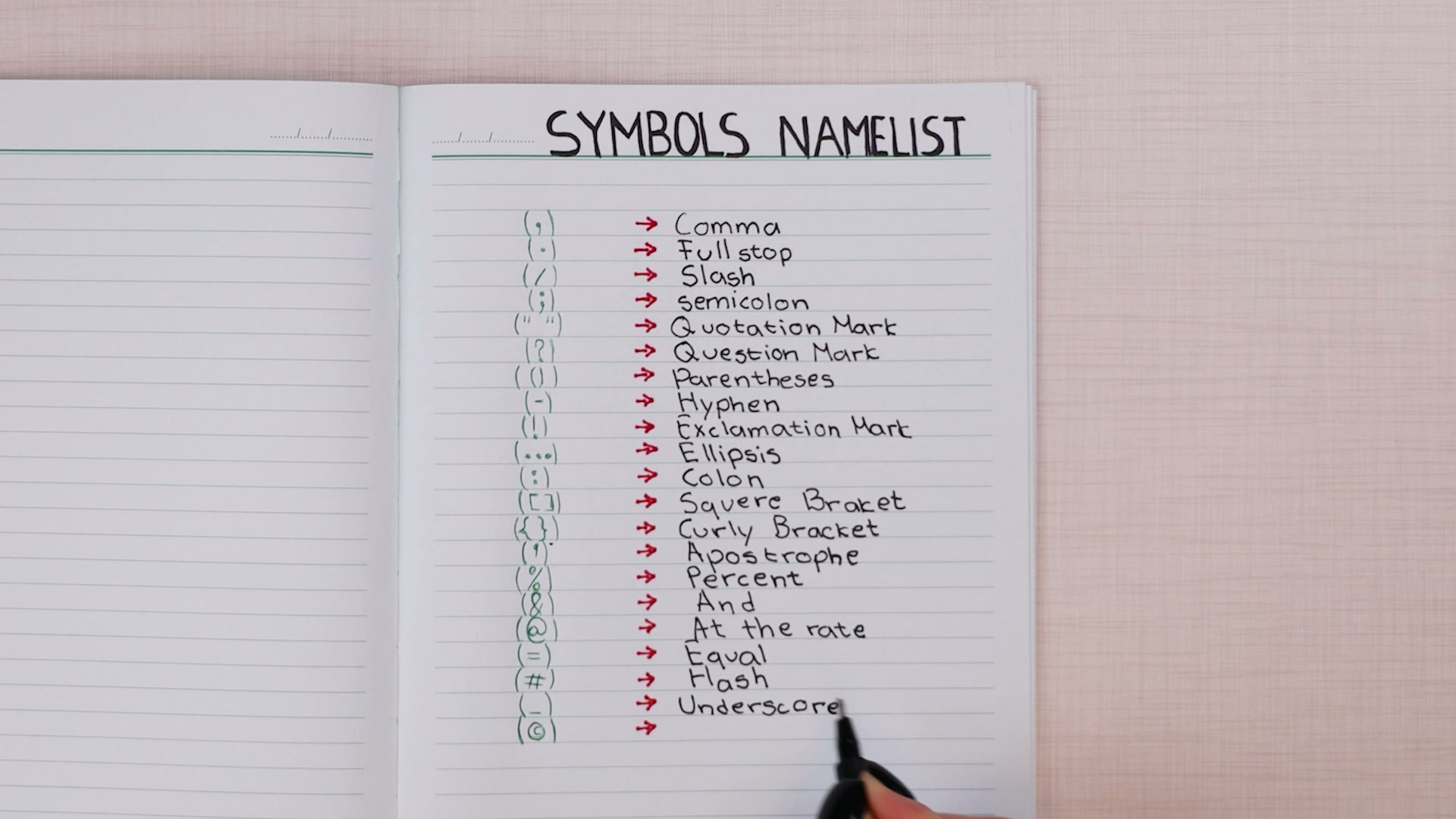 Symbol guide for everyone