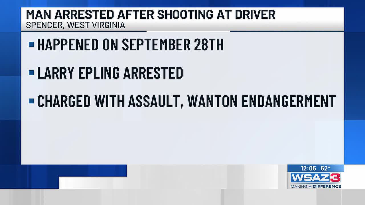 West Virginia State Police arrest man after allegedly firing shots at ...