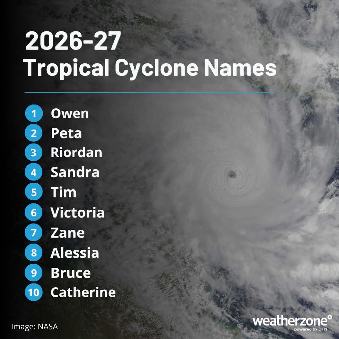 Australia’s tropical cyclone names for the 2026-27 cyclone season