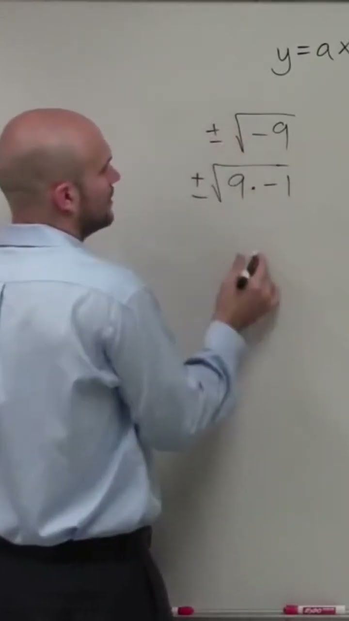 Square root of negative 1 is I