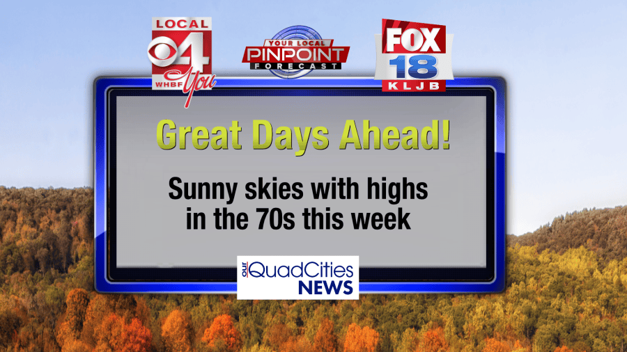 Bright blue skies highlight the QC forecast this week