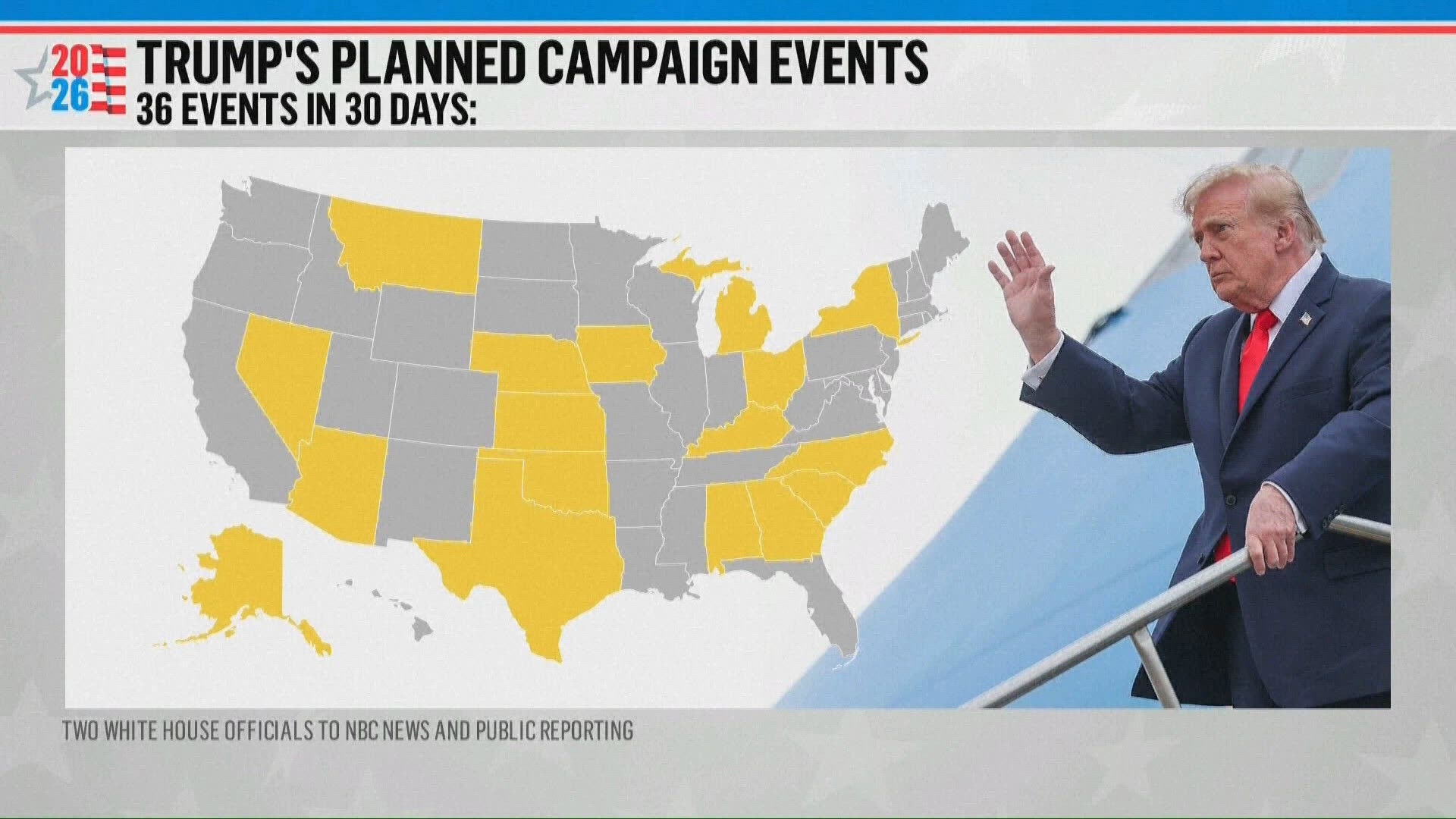 Trump ramps up midterm campaign as Republicans face political challenges