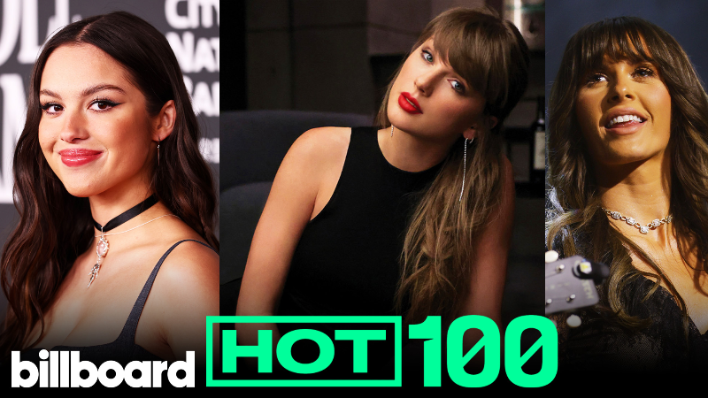 Billboard Hot 100 top 10 countdown for October 10th, 2026 | Billboard News