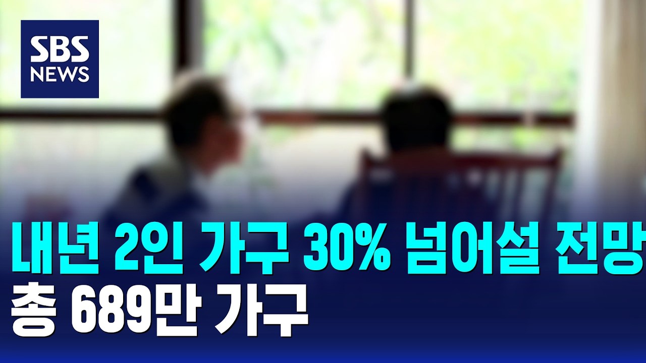 내년 2인 가구 30% 넘어설 전망. 총 689만 가구 / 경제365 / SBS 10시뉴스