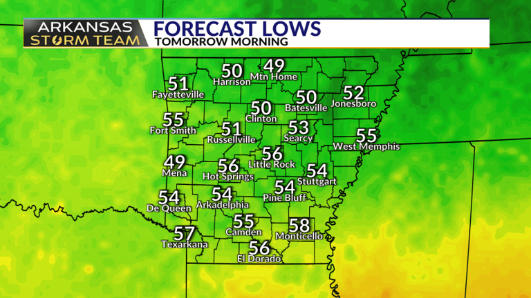 Arkansas Storm Team forecast: Wildfire danger, heat, & tropical development
