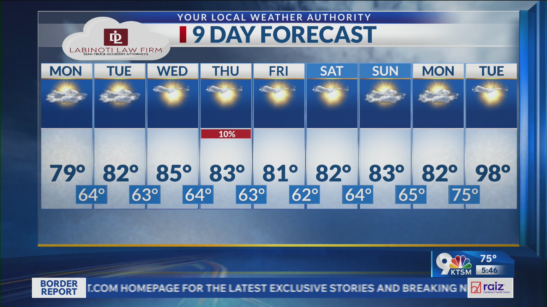 Gradual warming trend through week