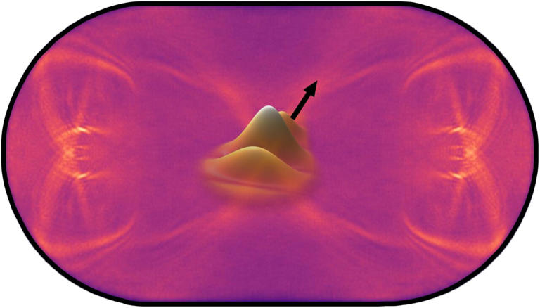 Quantum systems never quite forget where they came from
