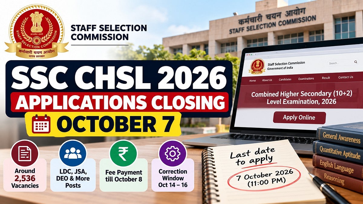 SSC CHSL 2026 application window closes October 7: Why candidates ...