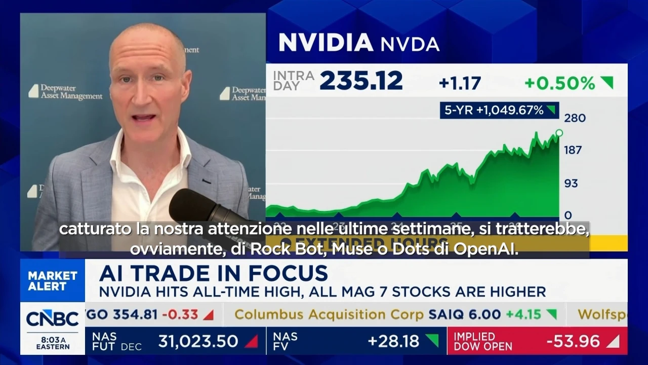Nvidia verso nuovi massimi in borsa grazie agli innovativi bot ...