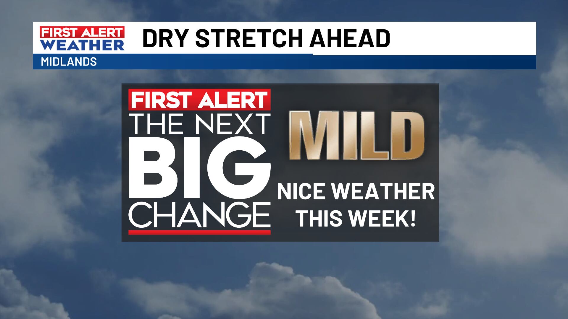 First alert weather: Staying dry until rain chances return this weekend