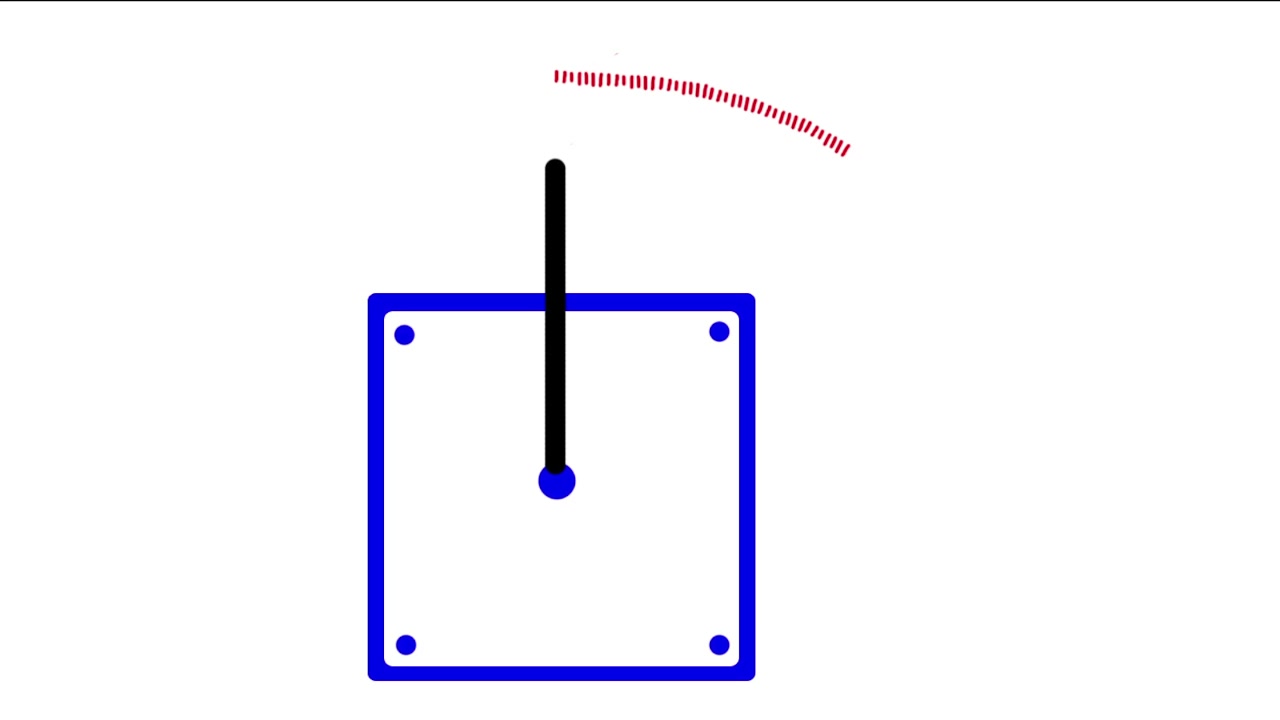 RC stepper motor test and performance demonstration