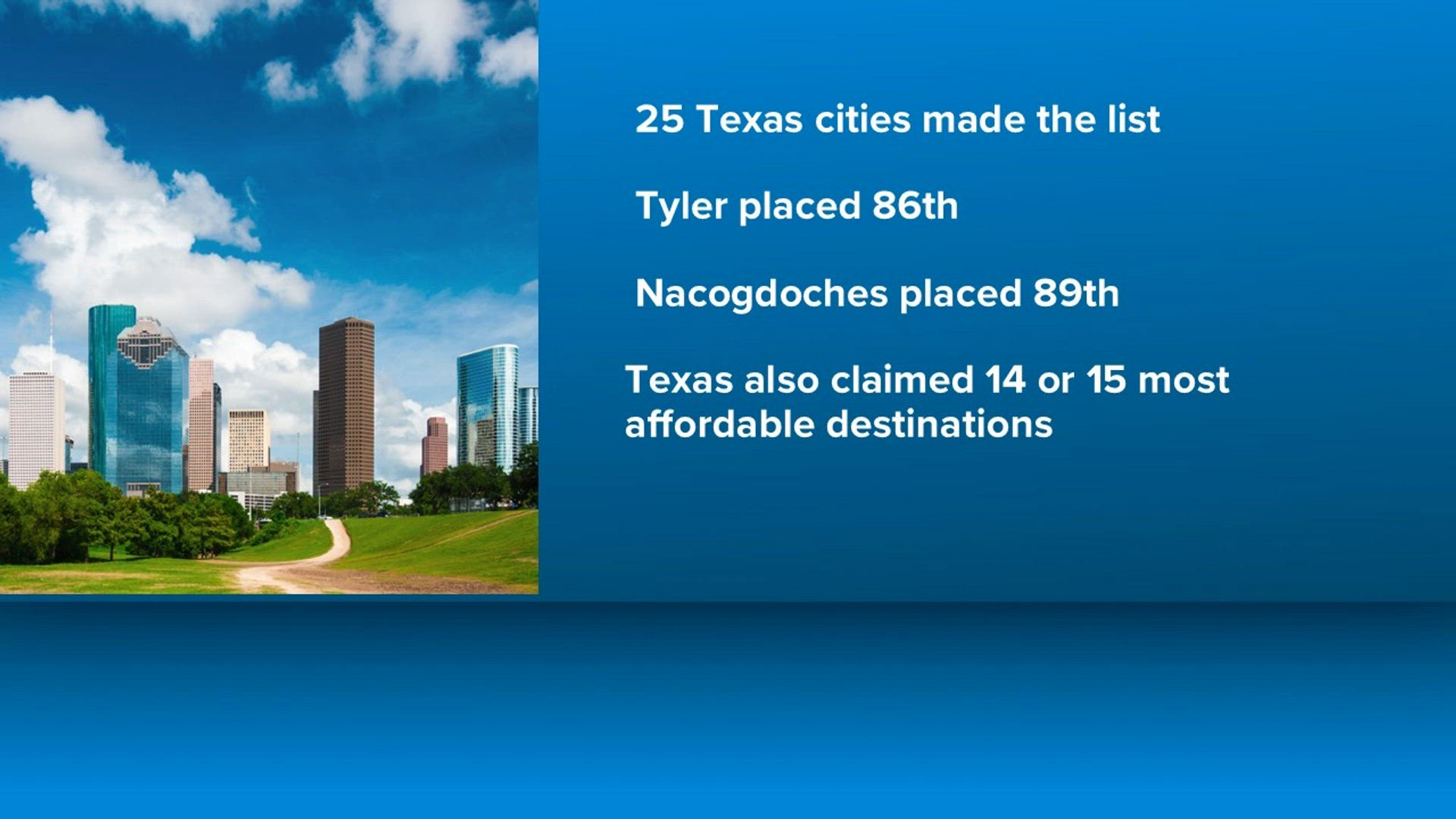 Texas emerges as snowbird hotspot with 25 cities in national rankings