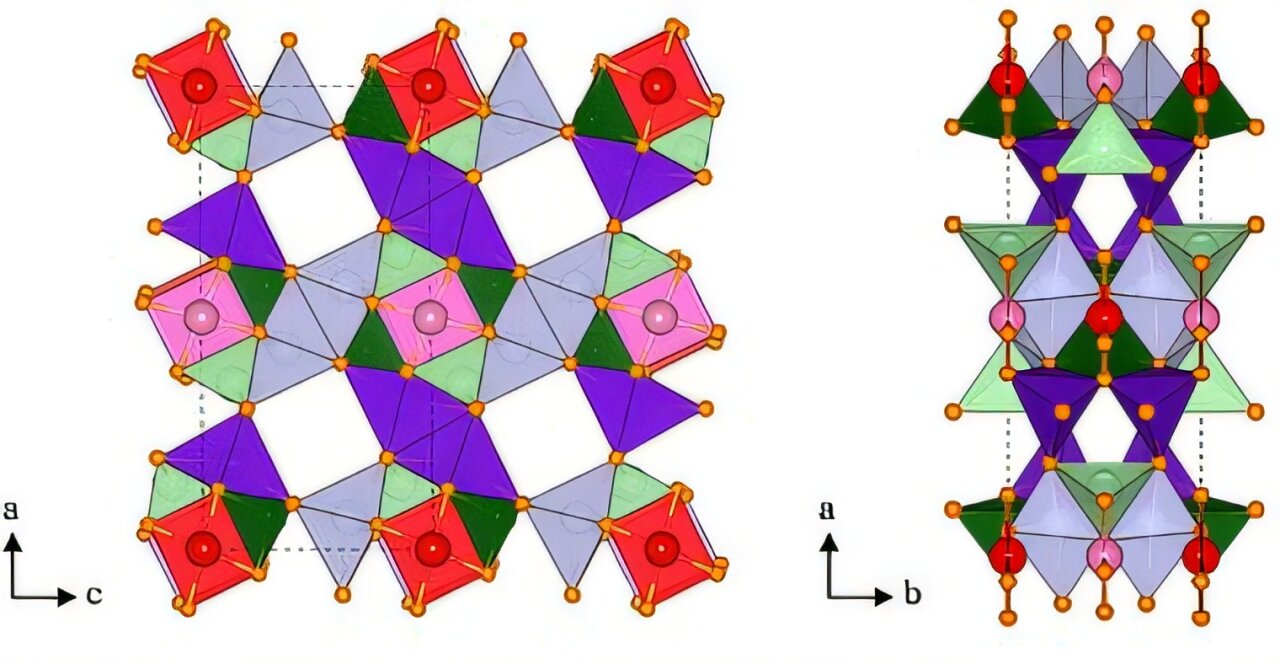 New light-element crystal framework paves the way for safer all-solid ...
