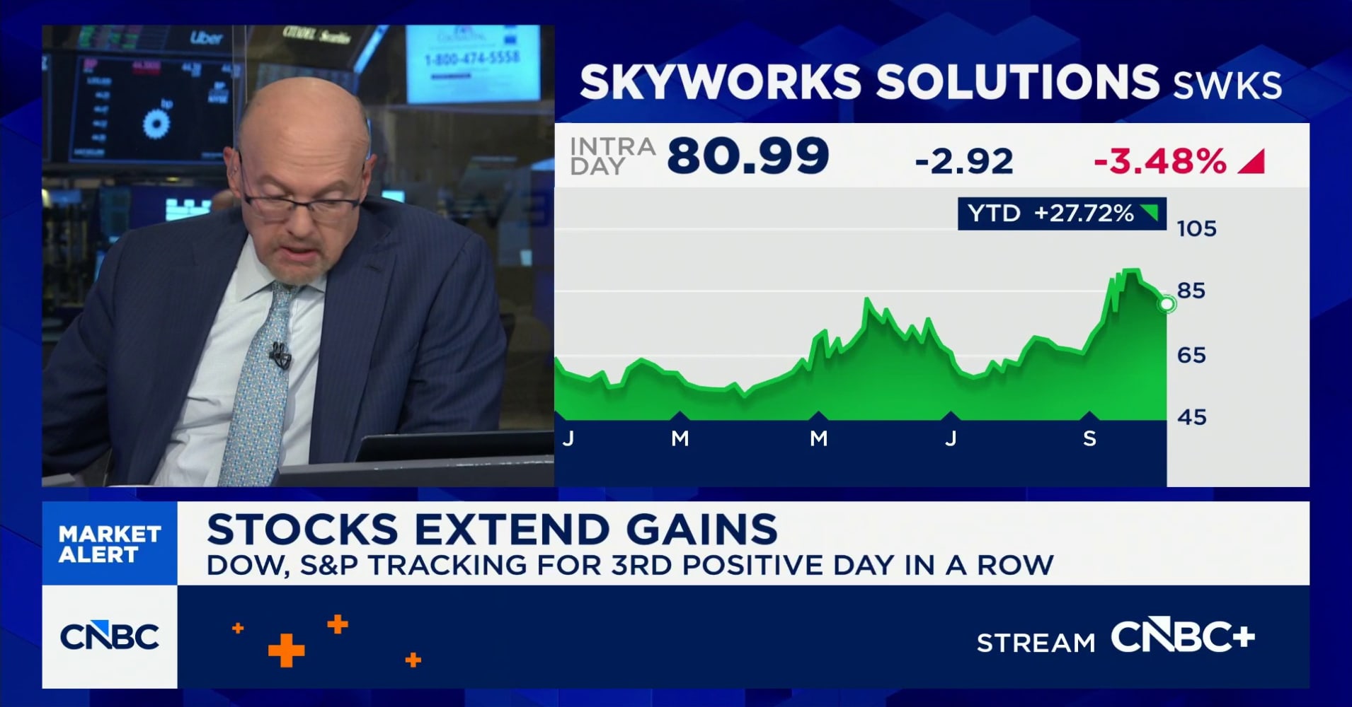 Cramer's stop trading: Skyworks Solutions