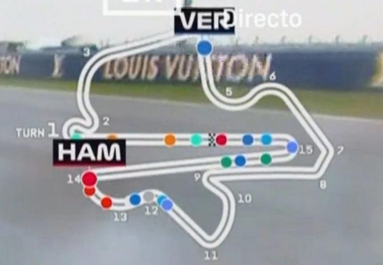 Eloy Aparicio, ingeniero experto en F1, explica el caos de Malasia ...