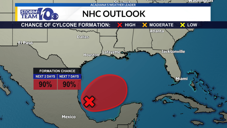 Storm Team 10 monitoring tropical development in Gulf this week
