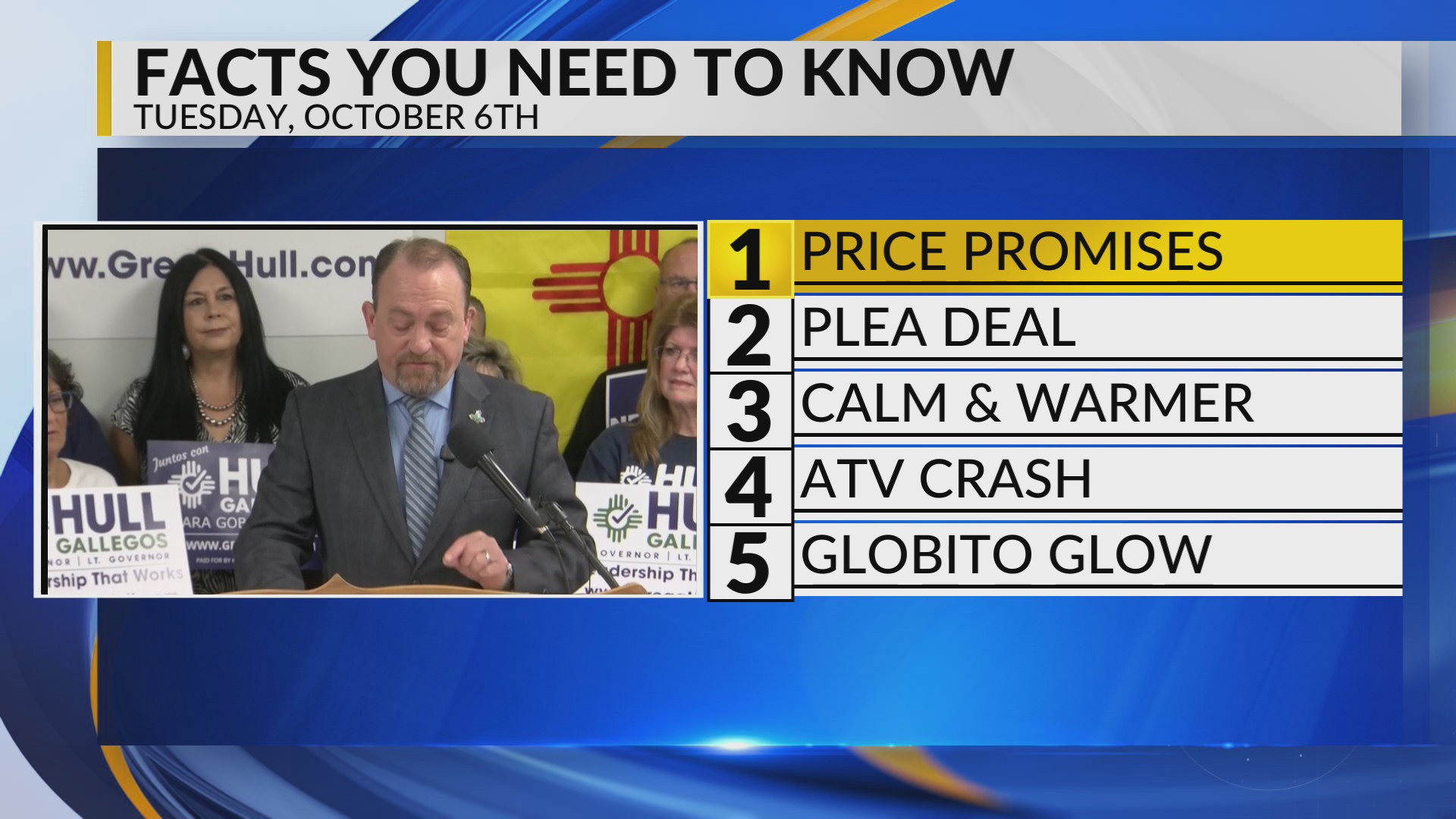 KRQE newsfeed: Early voting, plea deal, calm weather, ATV crash ...