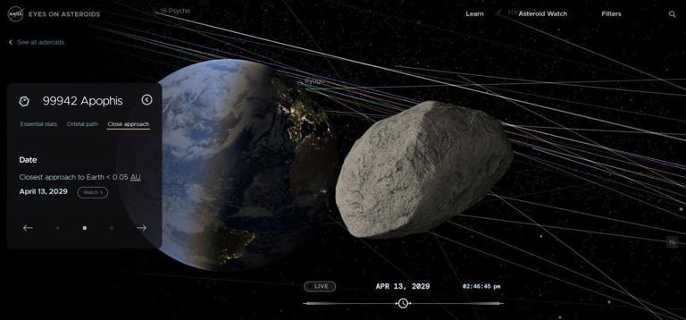 More than 42,000 near-Earth objects are now easier to explore with NASA ...