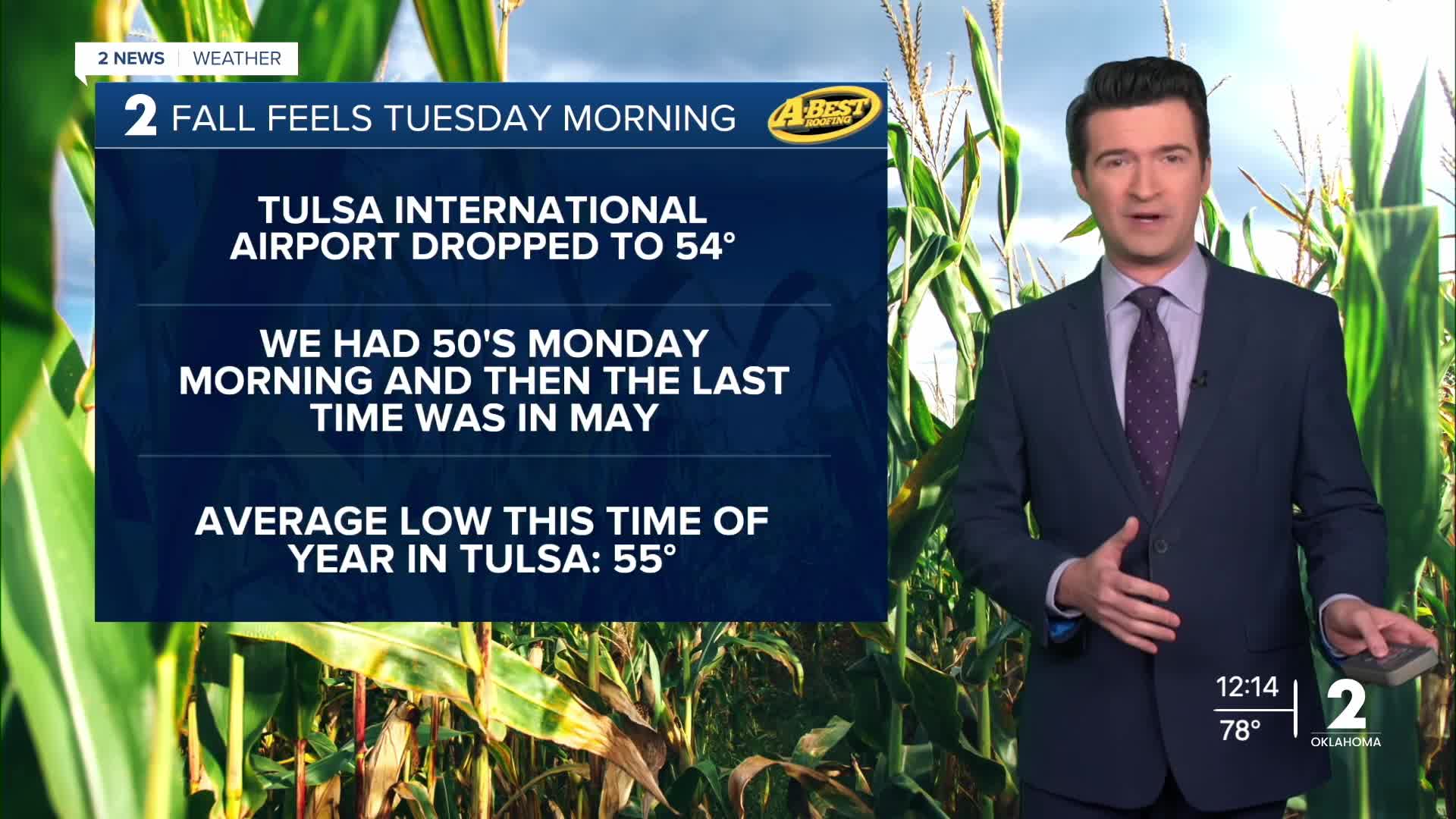 Rising temperatures